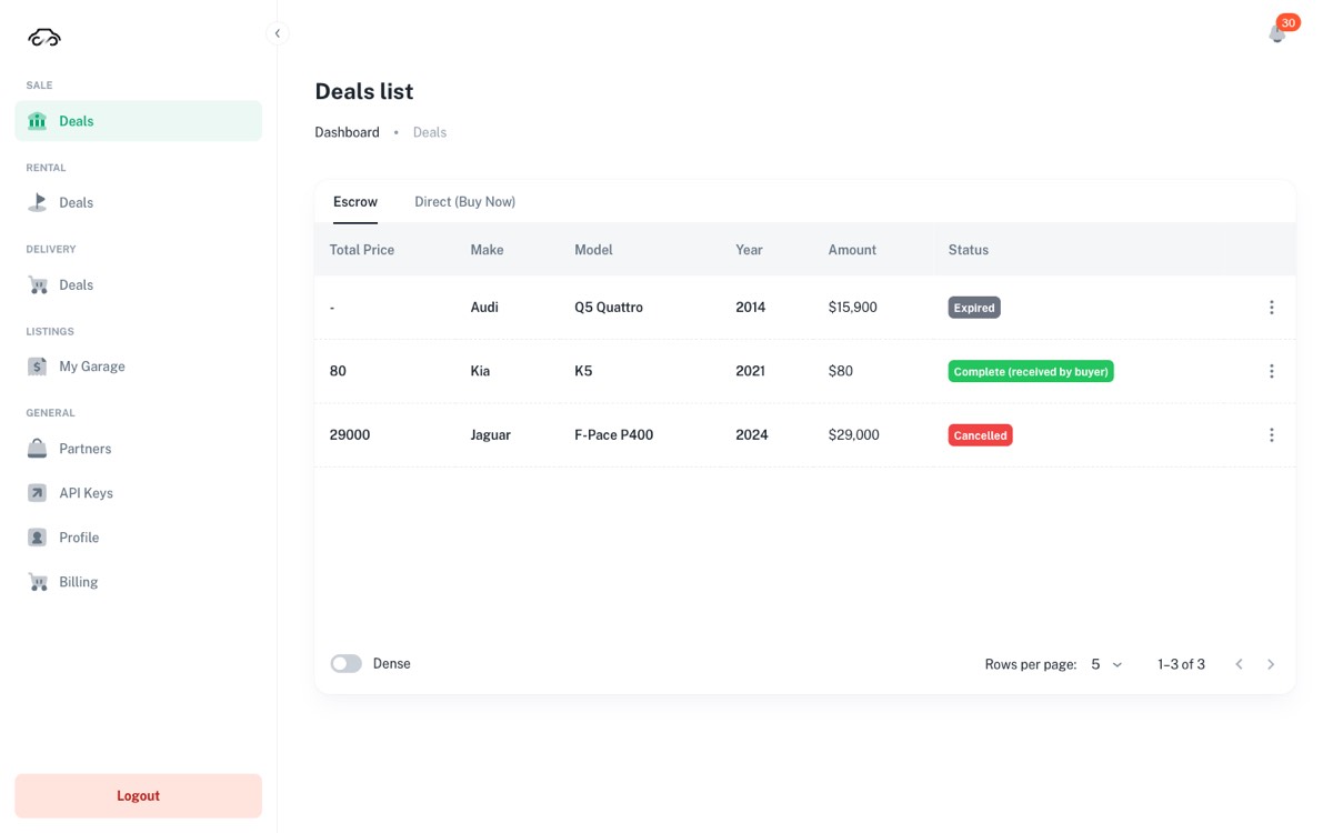 Deals list, Escrow tab, with columns Total Price, Make, Model, Year, Amount, Status