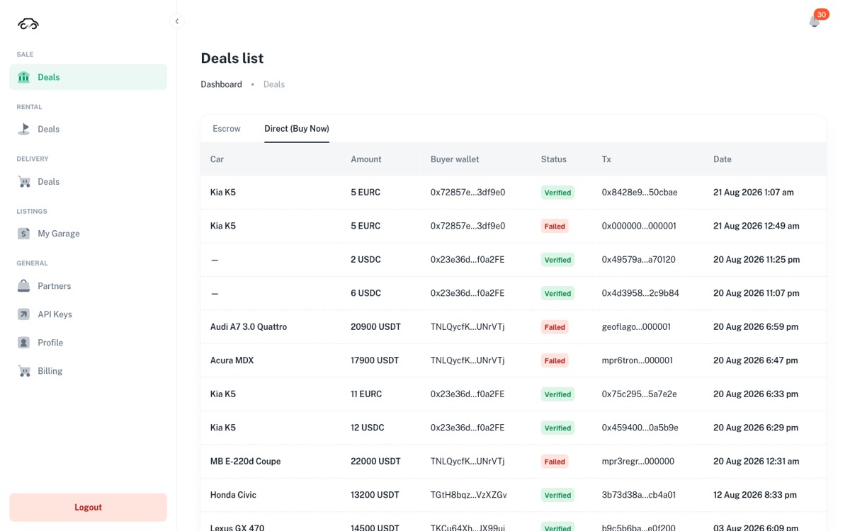 Direct Buy Now tab listing car, amount, buyer wallet, status Verified or Failed, transaction hash and date