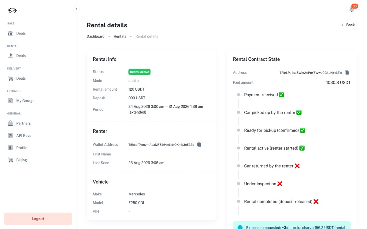 Rental details with Rental Info and Rental Contract State step list