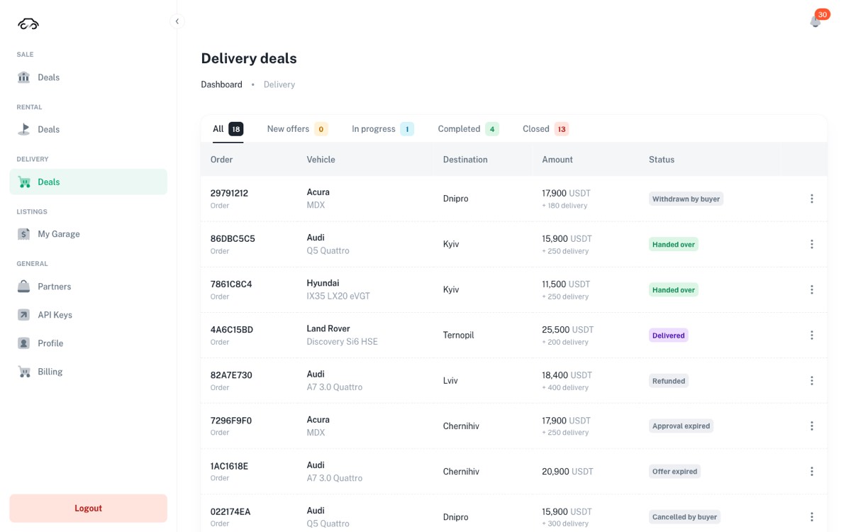 Delivery deals list with tabs All, New offers, In progress, Completed, Closed
